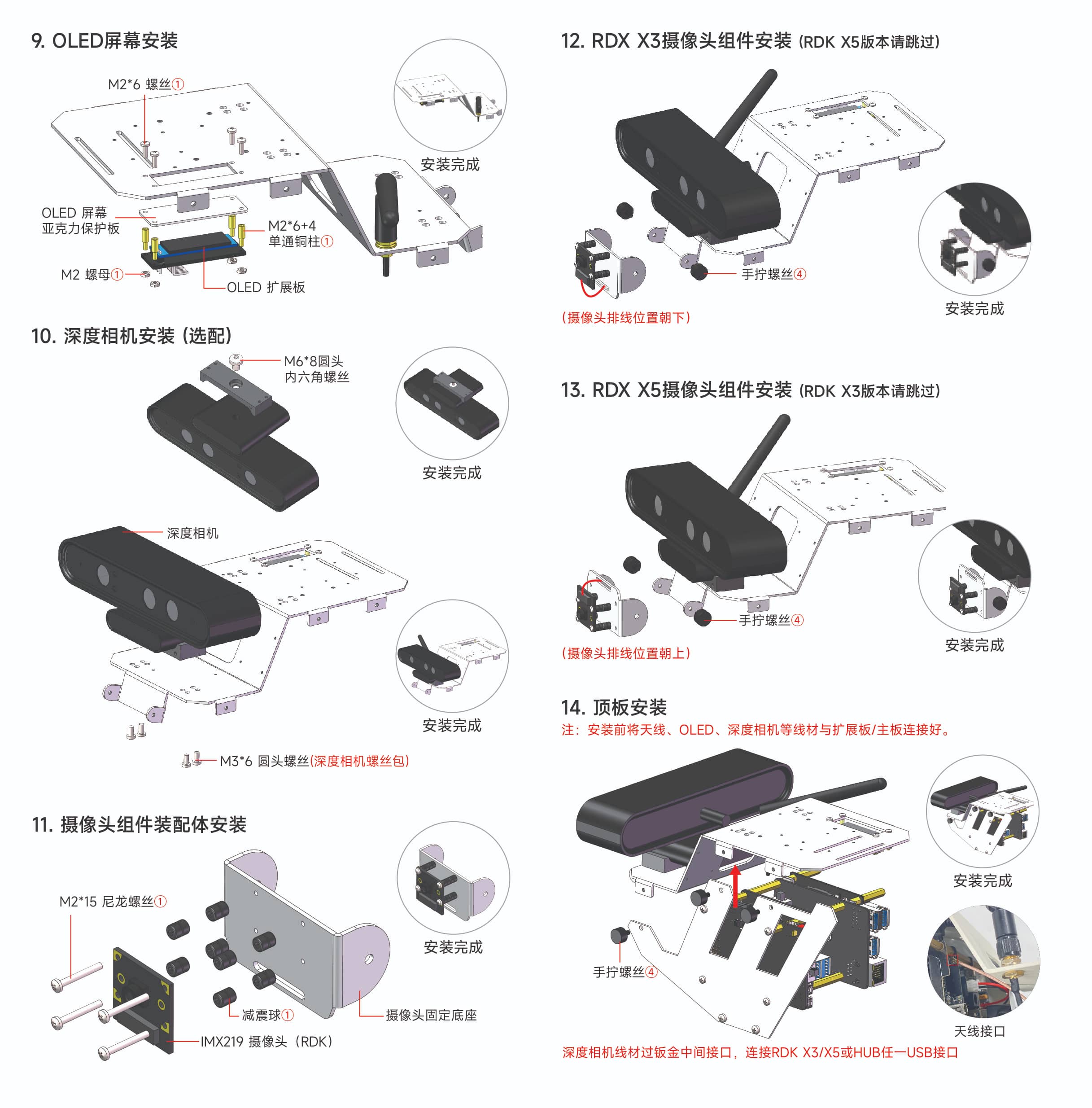 RDK ROBOT